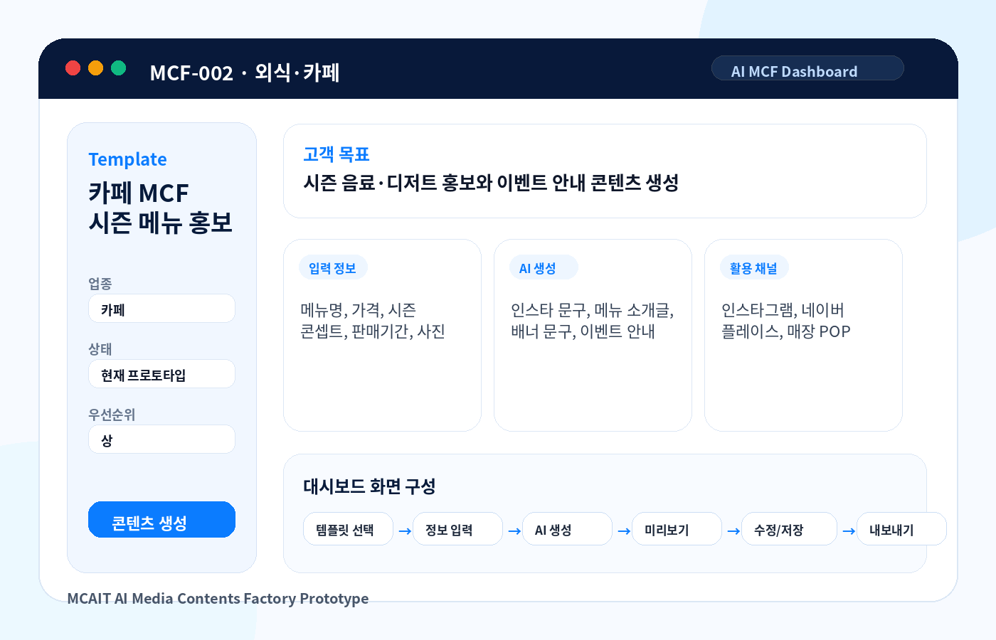 카페 MCF 시즌 메뉴 홍보 MCAIT AI MCF 프로토타입 화면
