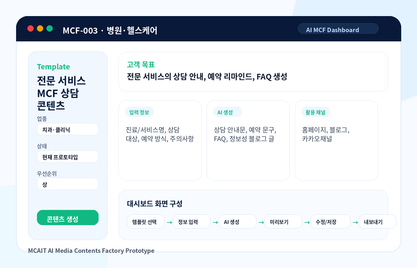 전문 서비스 MCF 상담 콘텐츠 MCAIT AI MCF 프로토타입 화면