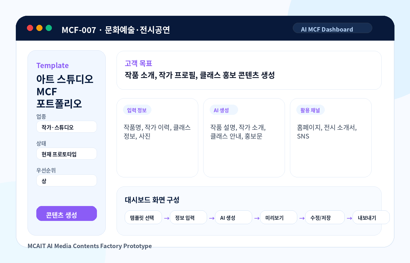 아트 스튜디오 MCF 포트폴리오 MCAIT AI MCF 프로토타입 화면