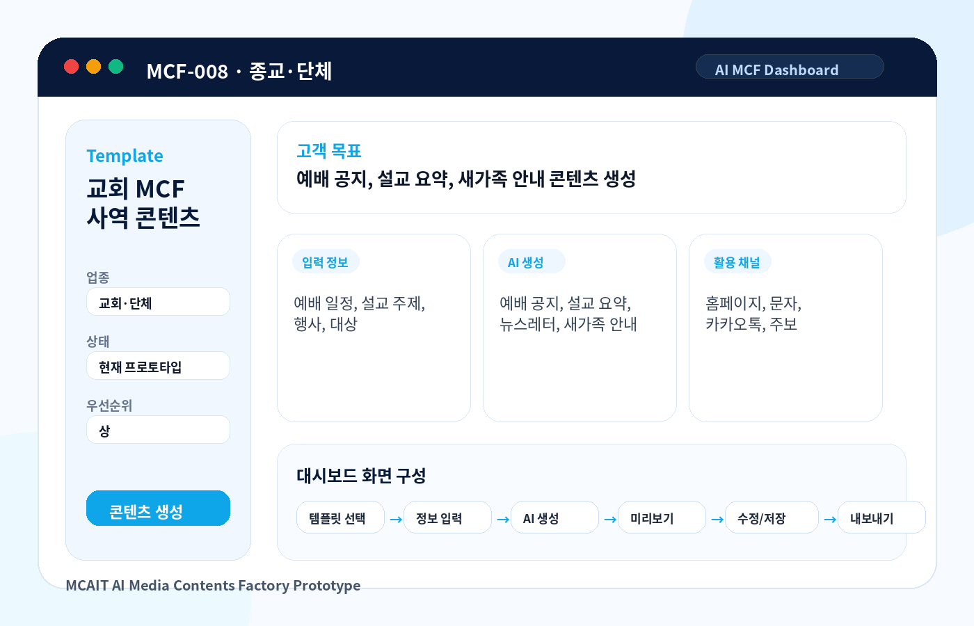교회 MCF 사역 콘텐츠 MCAIT AI MCF 프로토타입 화면