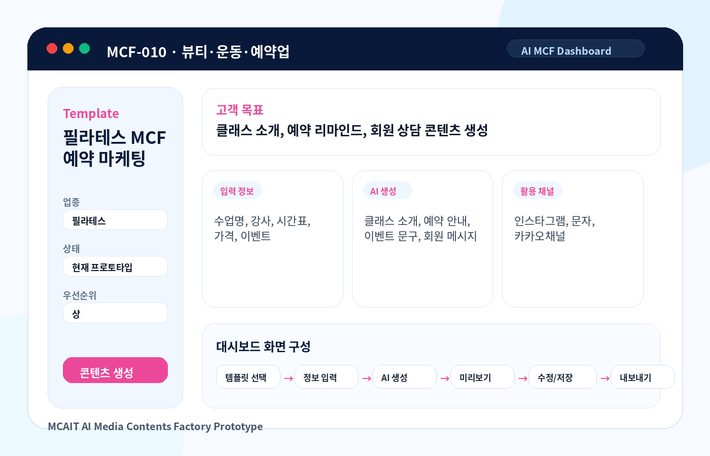 필라테스 MCF 예약 마케팅 MCAIT AI MCF 프로토타입 화면