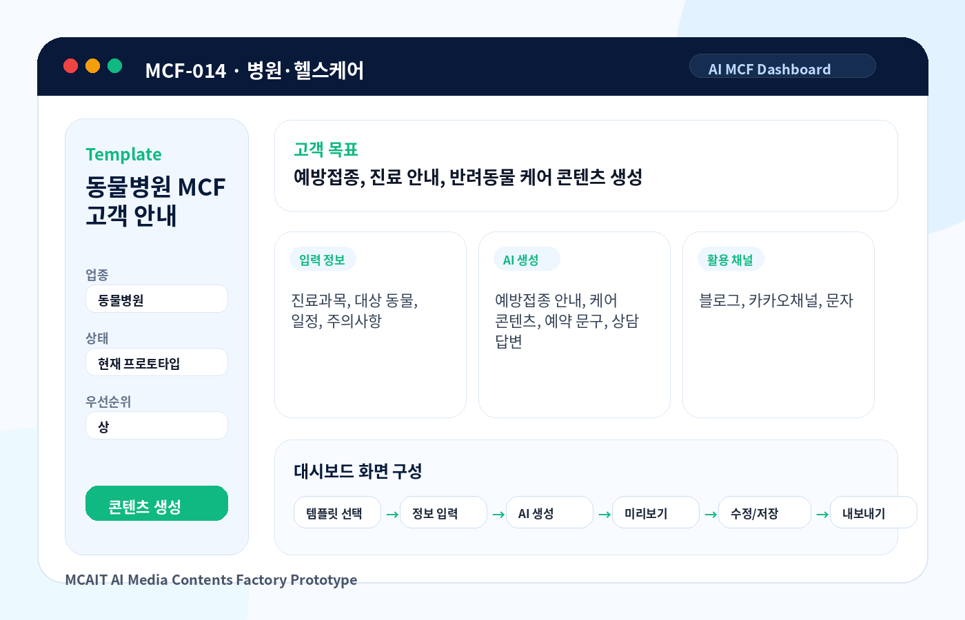 동물병원 MCF 고객 안내 MCAIT AI MCF 프로토타입 화면