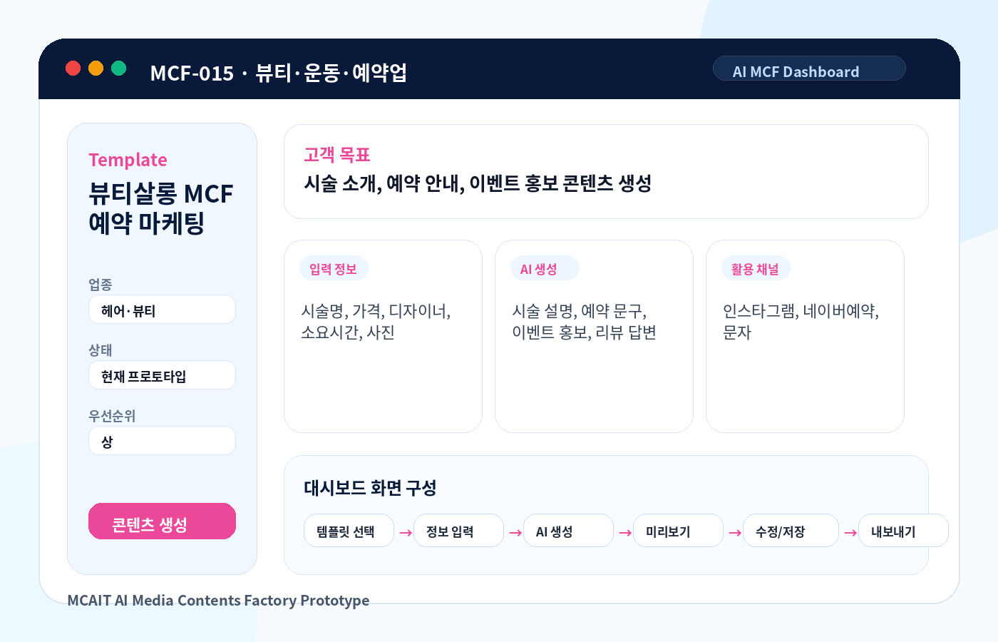 뷰티살롱 MCF 예약 마케팅 MCAIT AI MCF 프로토타입 화면