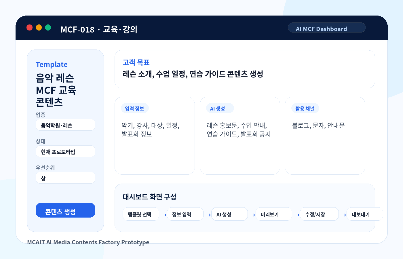 음악 레슨 MCF 교육 콘텐츠 MCAIT AI MCF 프로토타입 화면