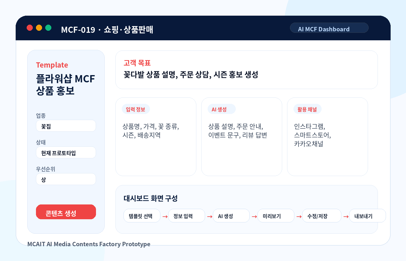 플라워샵 MCF 상품 홍보 MCAIT AI MCF 프로토타입 화면