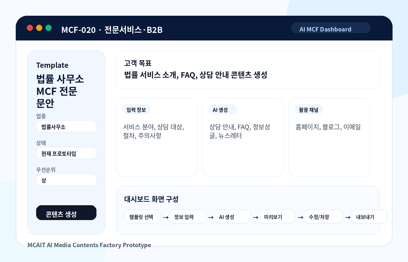 법률 사무소 MCF 전문 문안 MCAIT AI MCF 프로토타입 화면