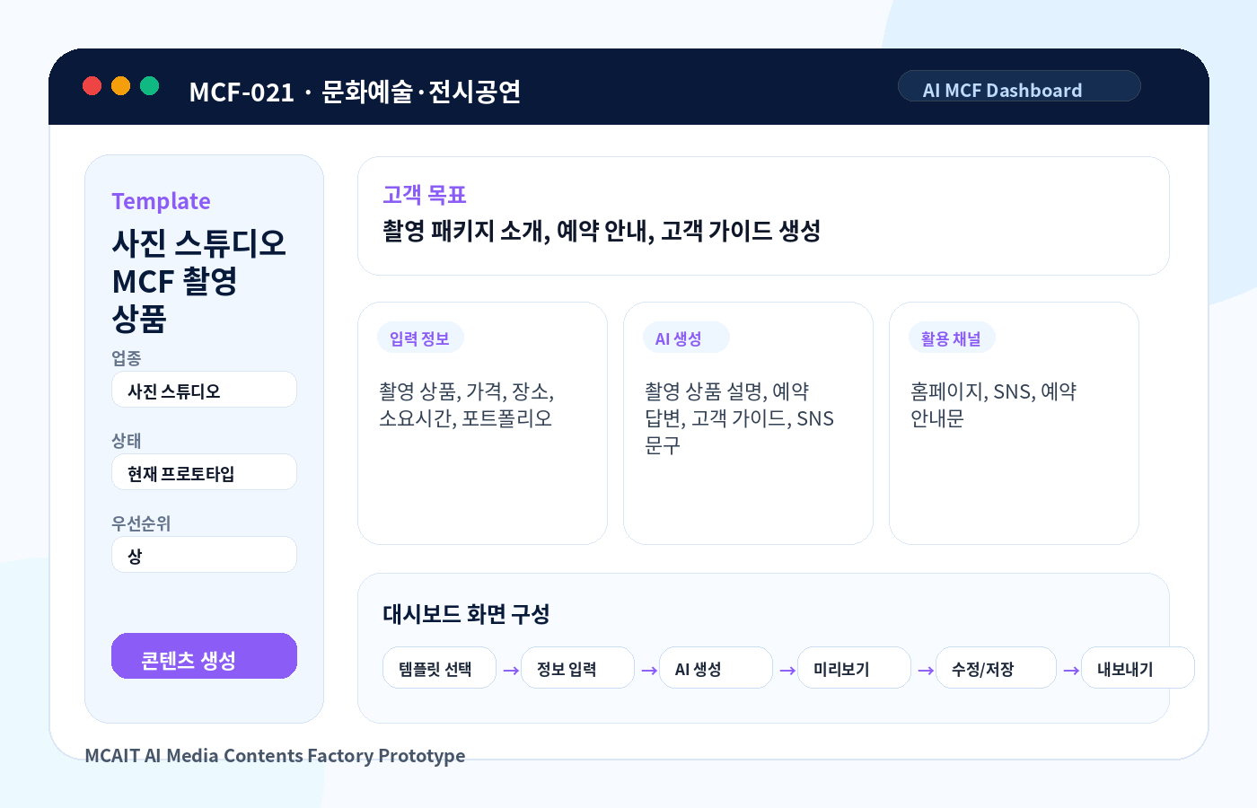 사진 스튜디오 MCF 촬영 상품 MCAIT AI MCF 프로토타입 화면