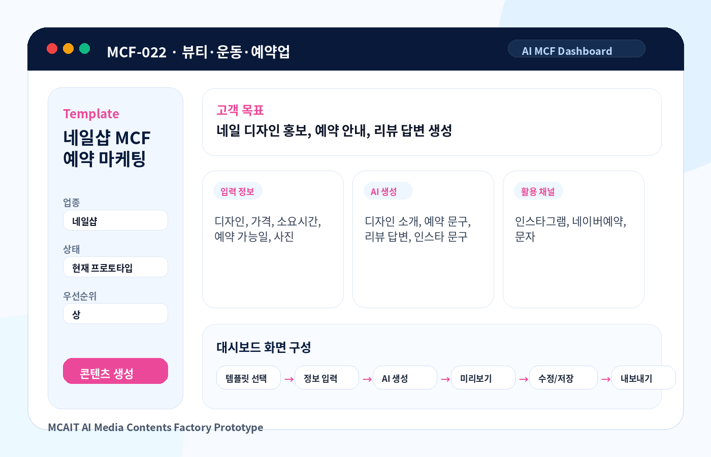 네일샵 MCF 예약 마케팅 MCAIT AI MCF 프로토타입 화면