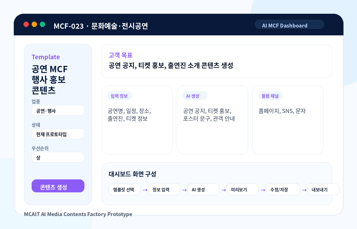 공연 MCF 행사 홍보 콘텐츠 MCAIT AI MCF 프로토타입 화면