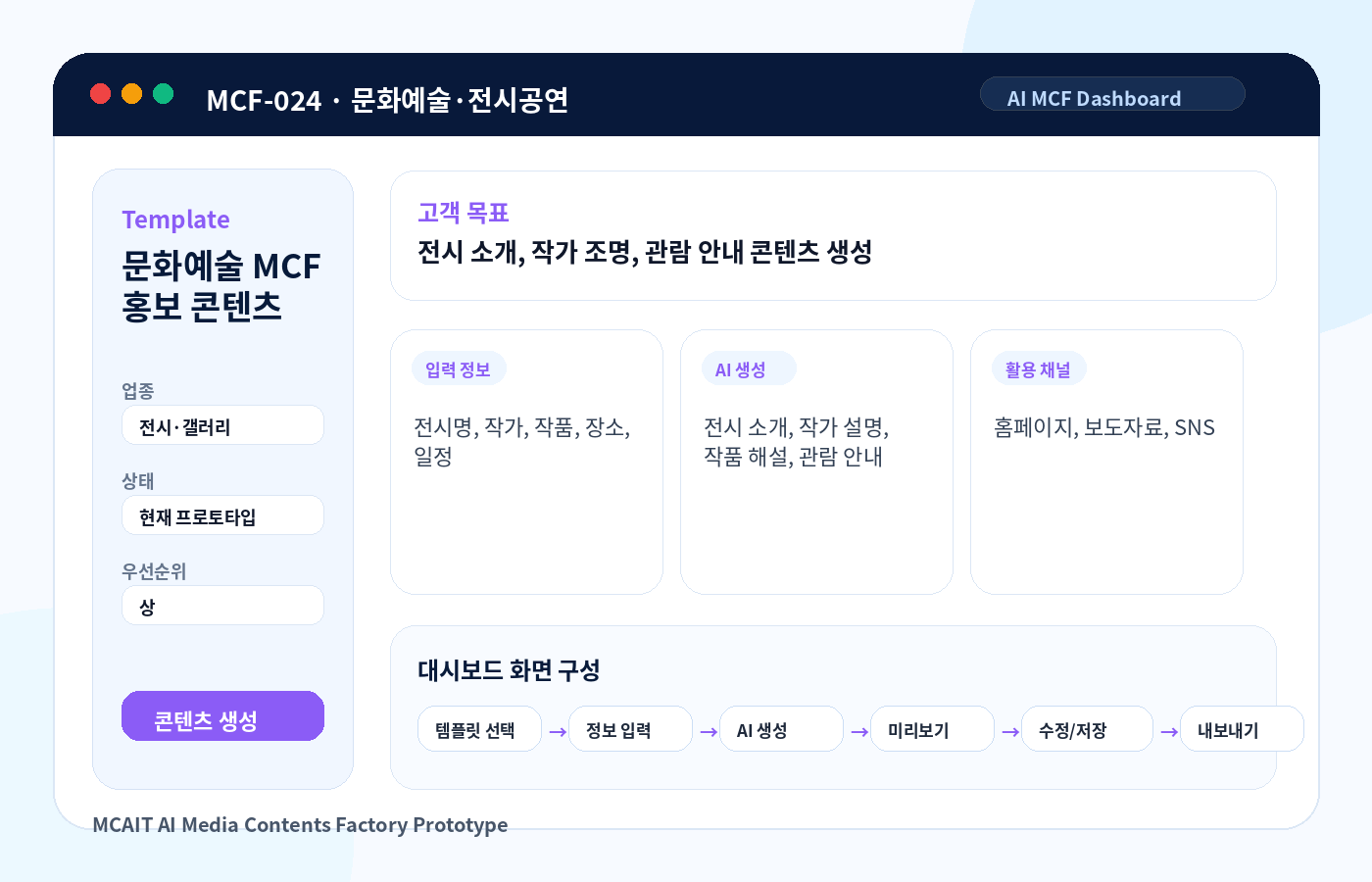 문화예술 MCF 홍보 콘텐츠 MCAIT AI MCF 프로토타입 화면
