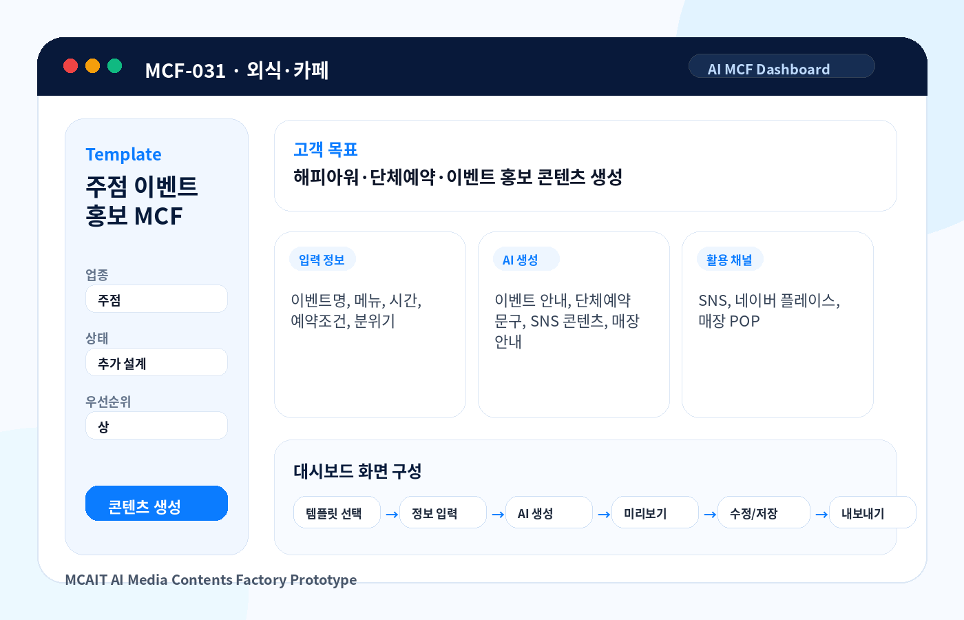 주점 이벤트 홍보 MCF AI MCF 프로토타입 이미지