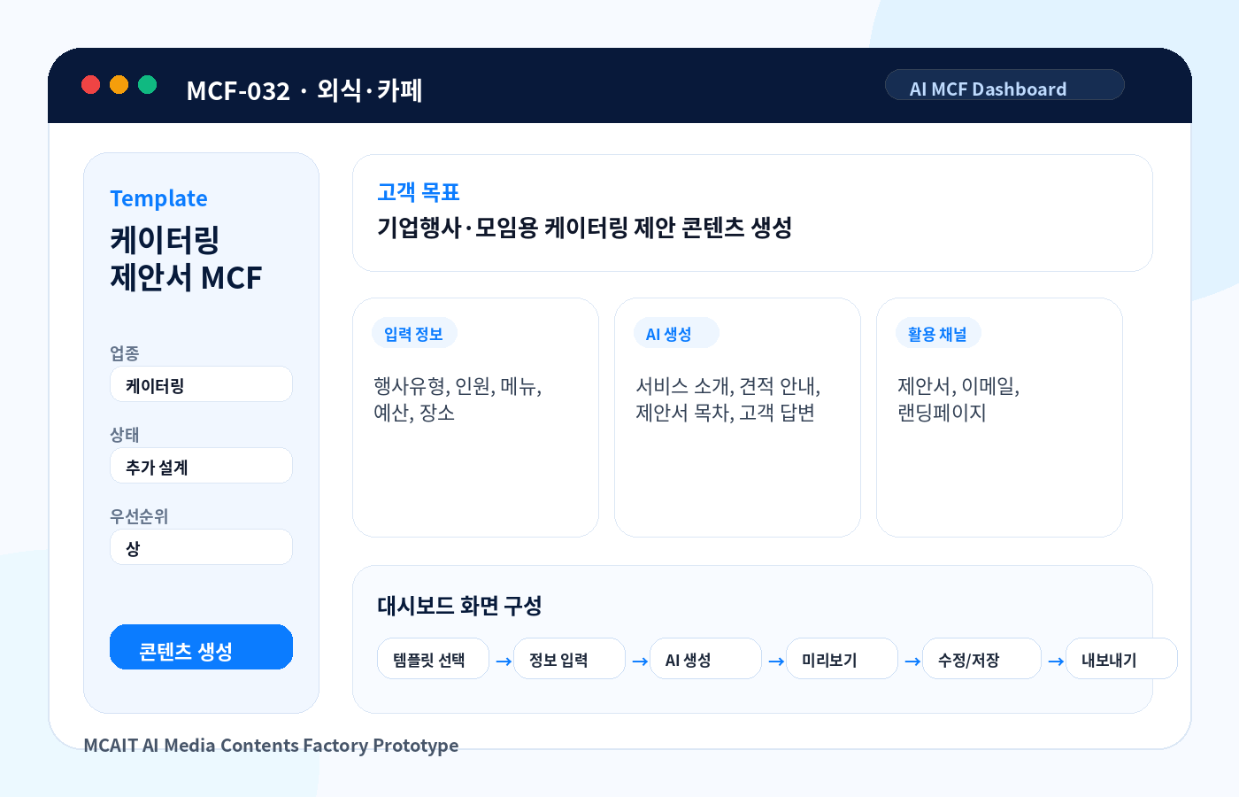 케이터링 제안서 MCF AI MCF 프로토타입 이미지