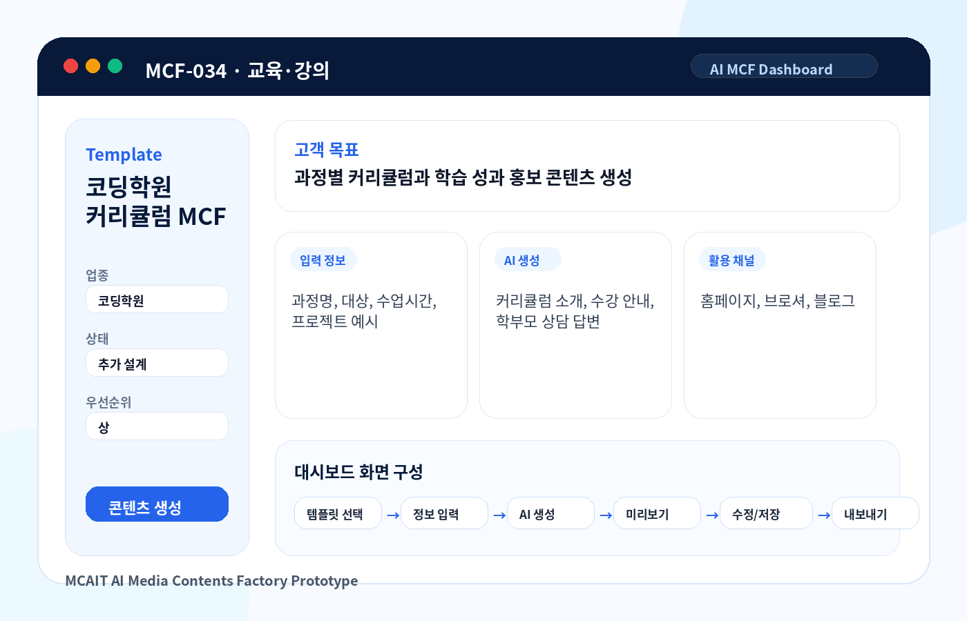 코딩학원 커리큘럼 MCF AI MCF 프로토타입 이미지