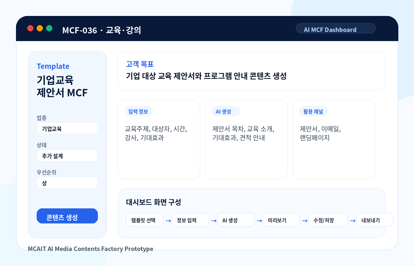 기업교육 제안서 MCF AI MCF 프로토타입 이미지