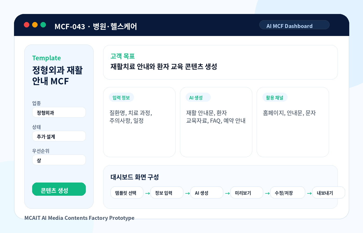 정형외과 재활 안내 MCF AI MCF 프로토타입 이미지