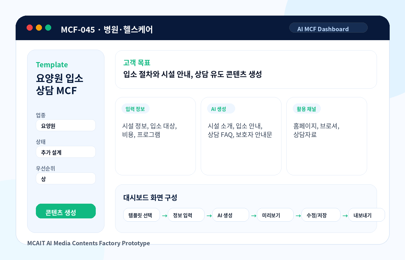 요양원 입소 상담 MCF AI MCF 프로토타입 이미지