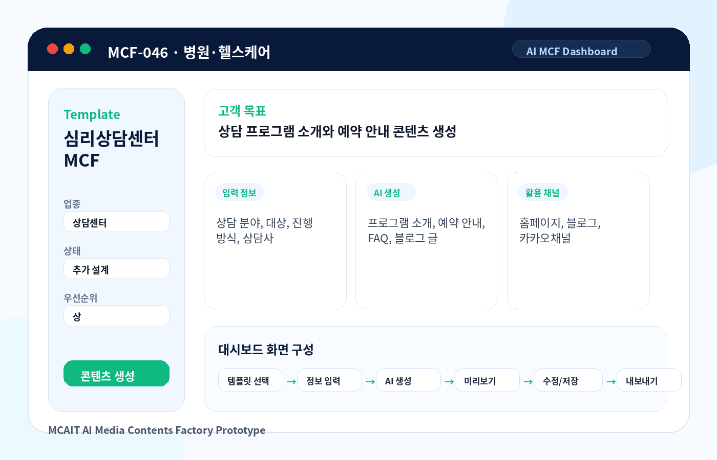 심리상담센터 MCF AI MCF 프로토타입 이미지