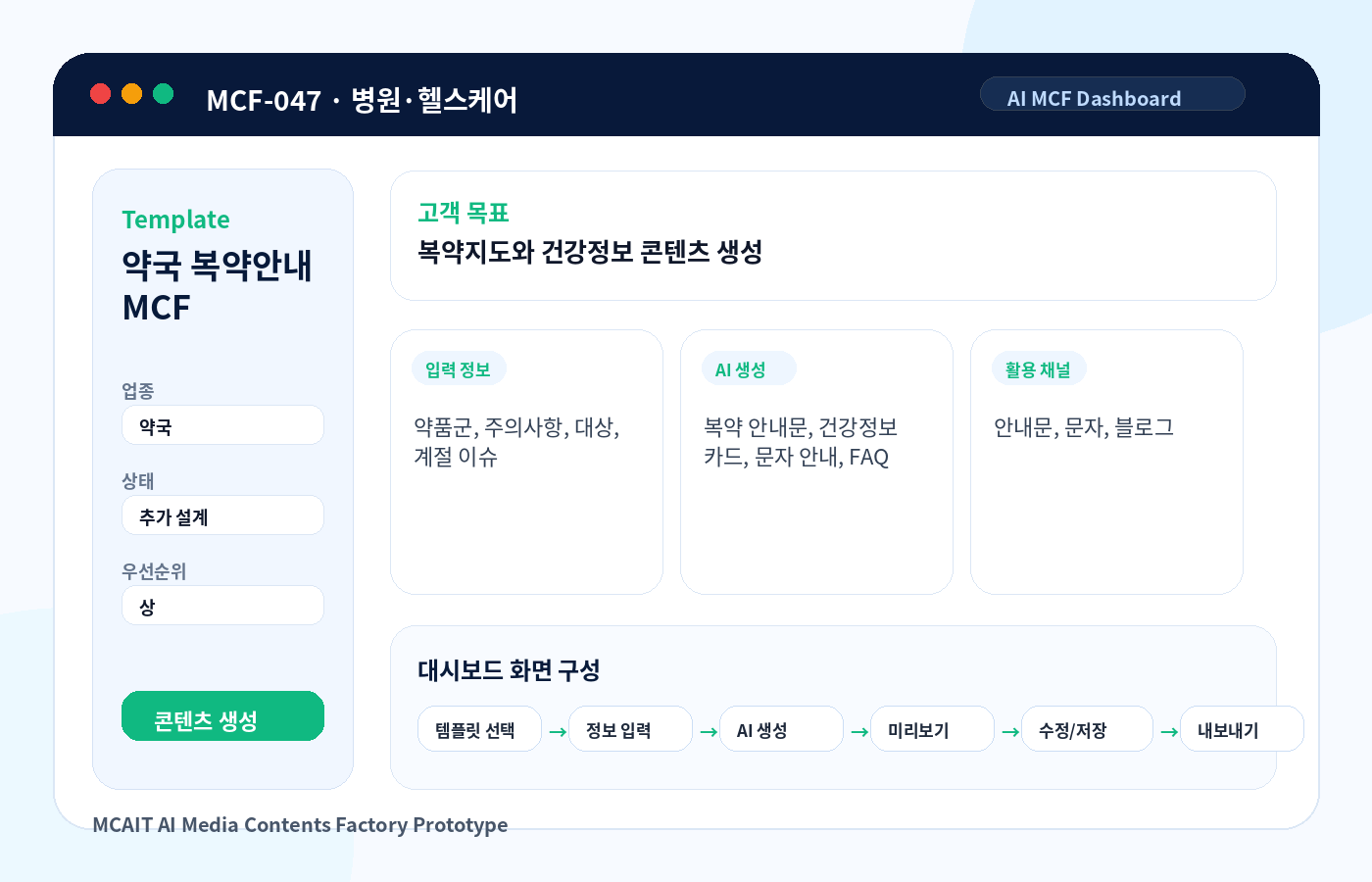 약국 복약안내 MCF AI MCF 프로토타입 이미지