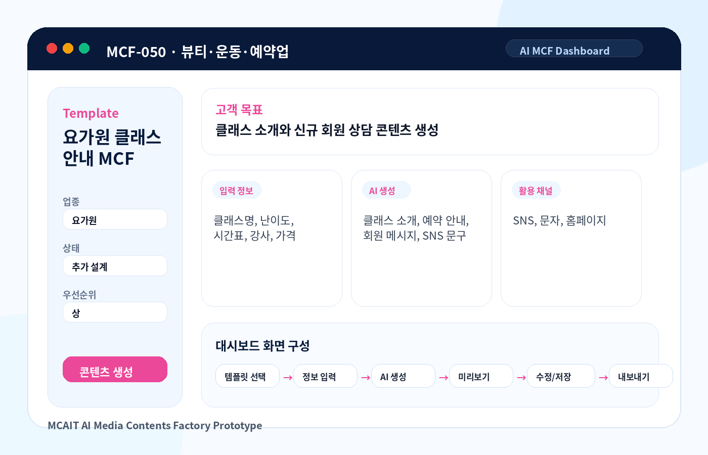 요가원 클래스 안내 MCF AI MCF 프로토타입 이미지