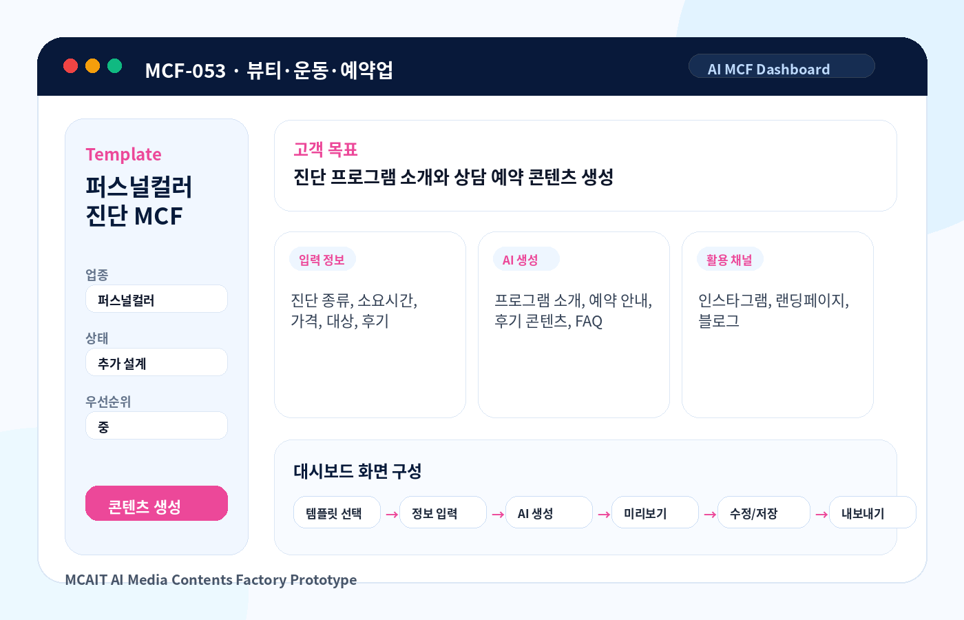 퍼스널컬러 진단 MCF AI MCF 프로토타입 이미지