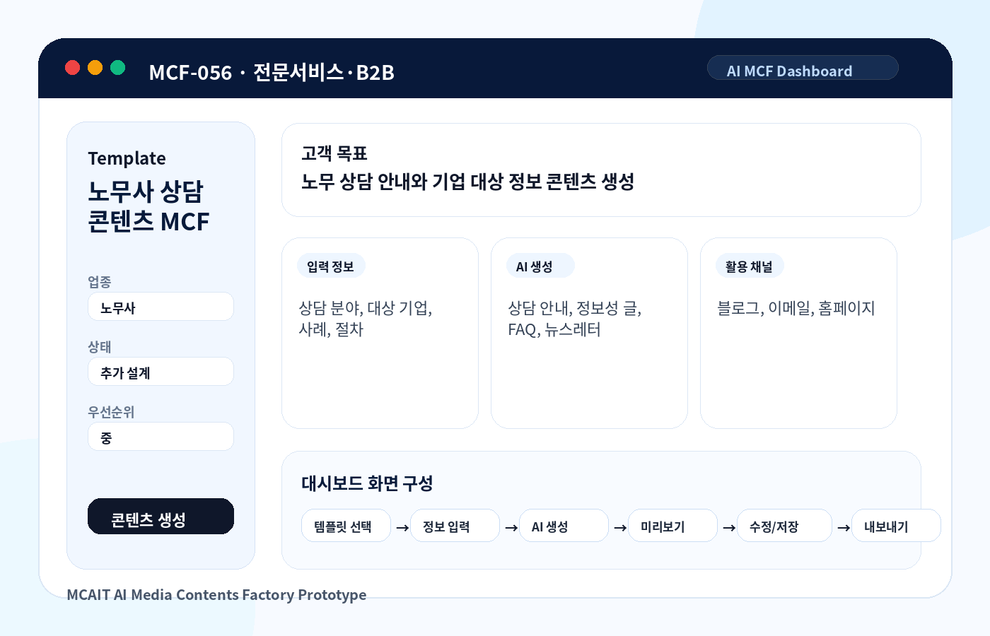 노무사 상담 콘텐츠 MCF AI MCF 프로토타입 이미지