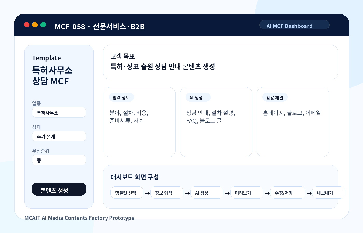 특허사무소 상담 MCF AI MCF 프로토타입 이미지