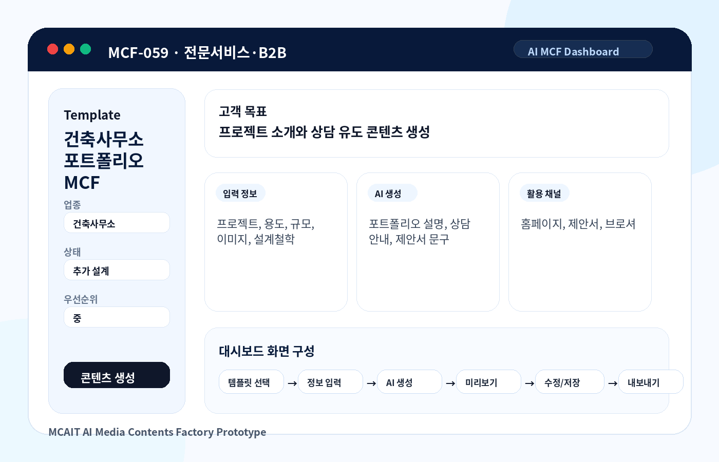 건축사무소 포트폴리오 MCF AI MCF 프로토타입 이미지