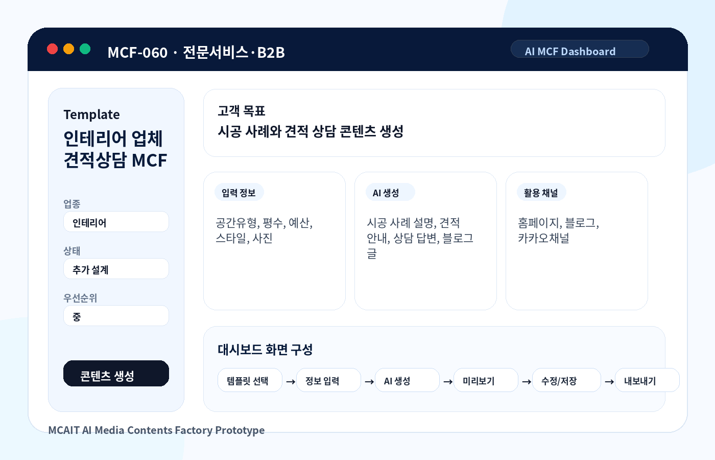인테리어 업체 견적상담 MCF AI MCF 프로토타입 이미지
