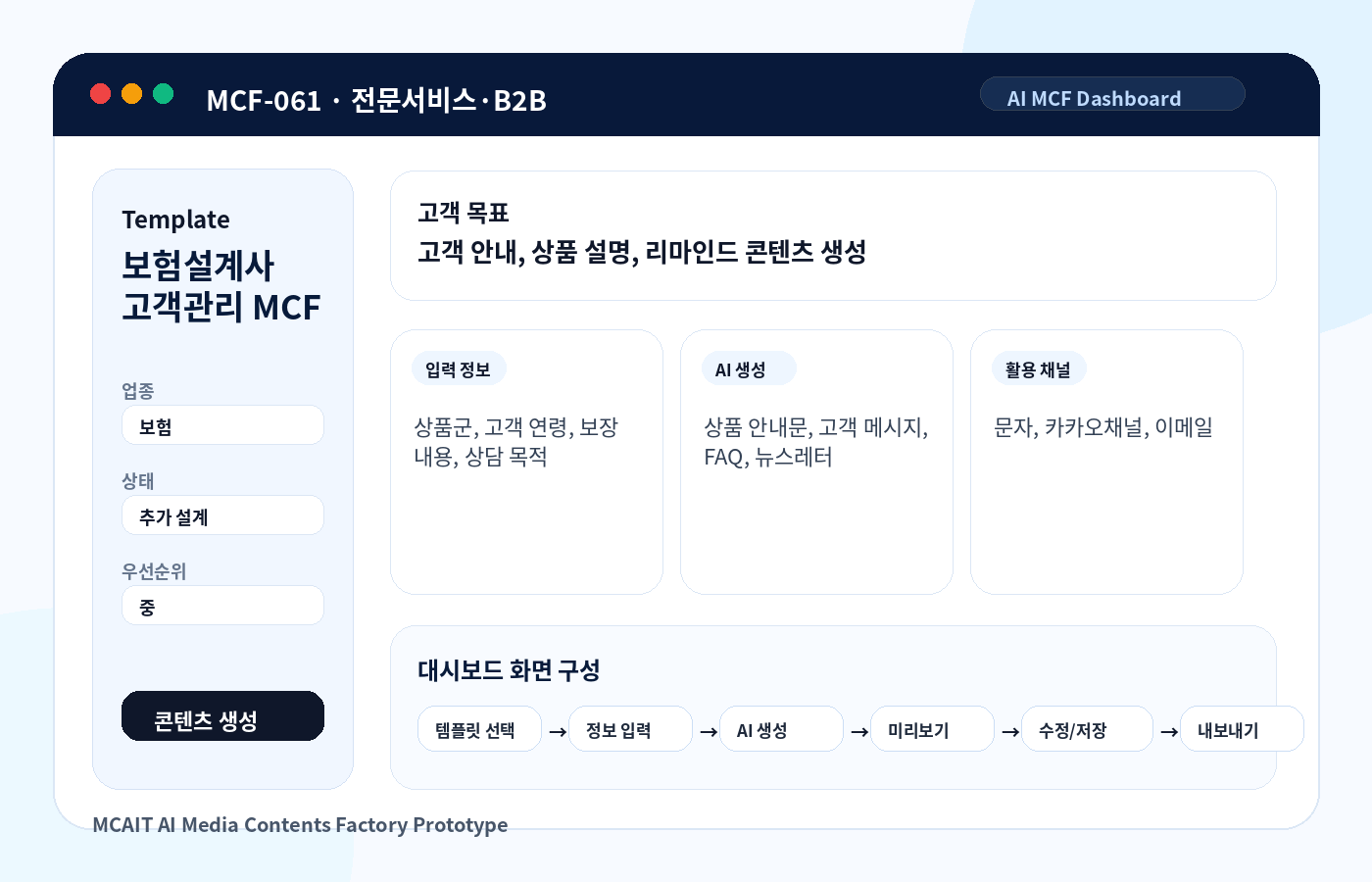 보험설계사 고객관리 MCF AI MCF 프로토타입 이미지