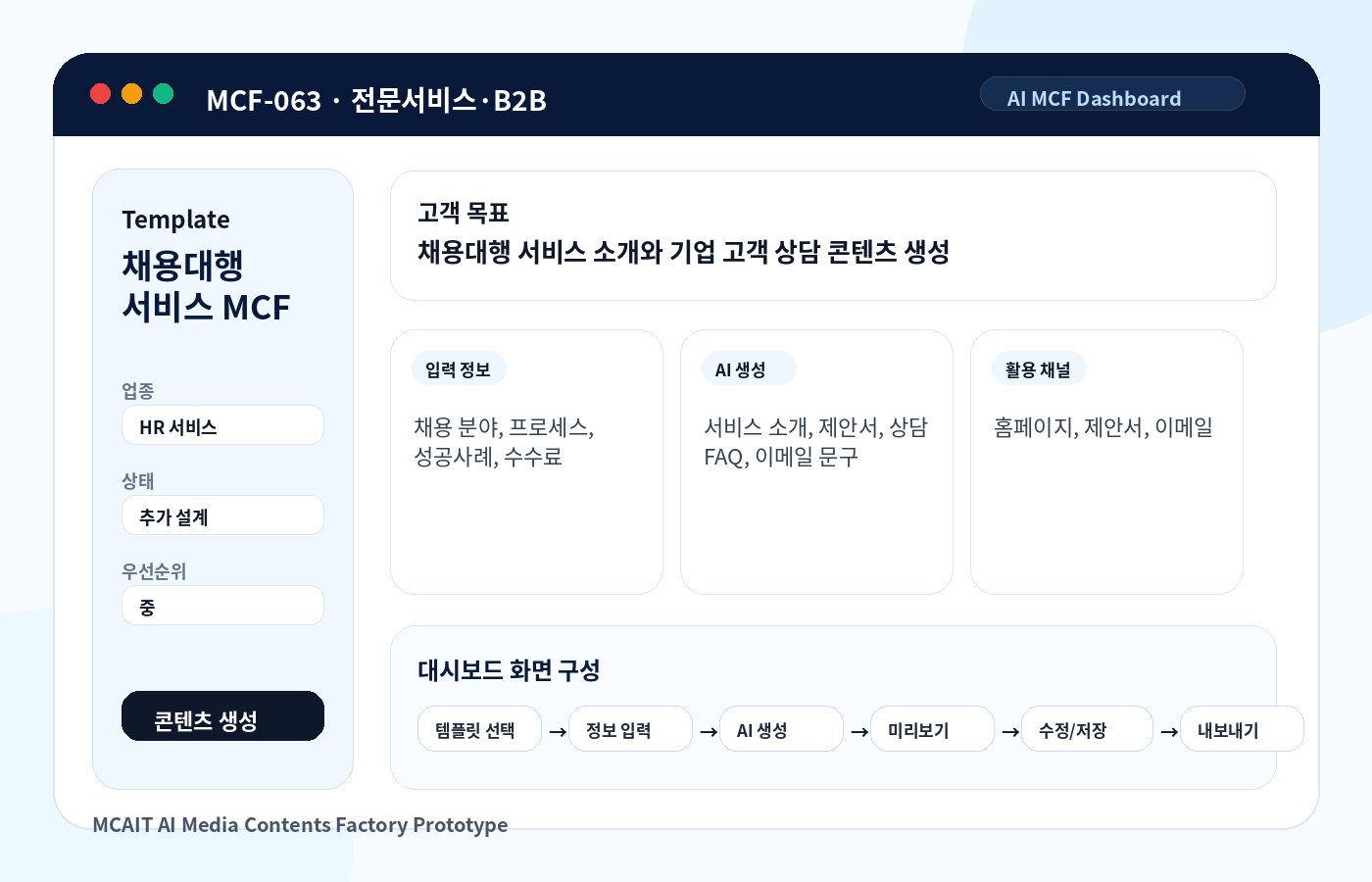 채용대행 서비스 MCF AI MCF 프로토타입 이미지