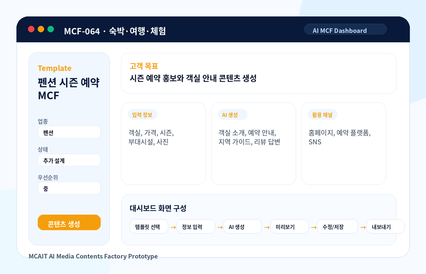 펜션 시즌 예약 MCF AI MCF 프로토타입 이미지