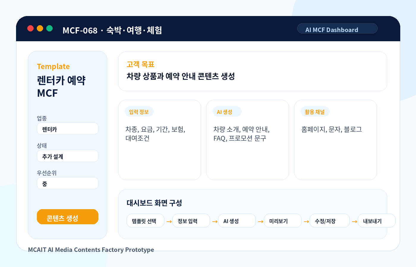 렌터카 예약 MCF AI MCF 프로토타입 이미지