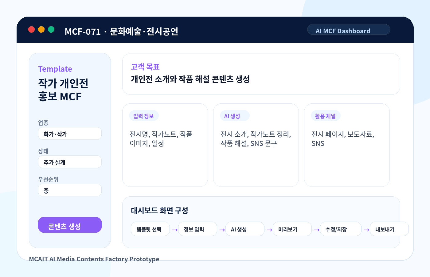 작가 개인전 홍보 MCF AI MCF 프로토타입 이미지