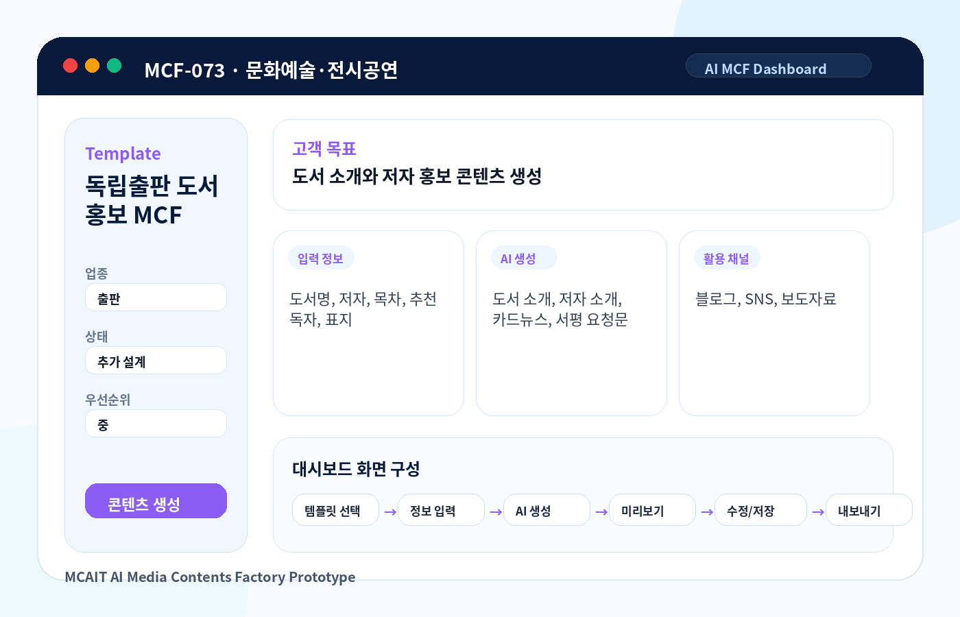 독립출판 도서 홍보 MCF AI MCF 프로토타입 이미지