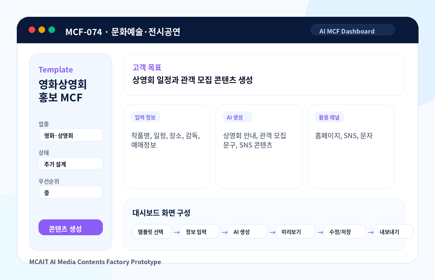 영화상영회 홍보 MCF AI MCF 프로토타입 이미지