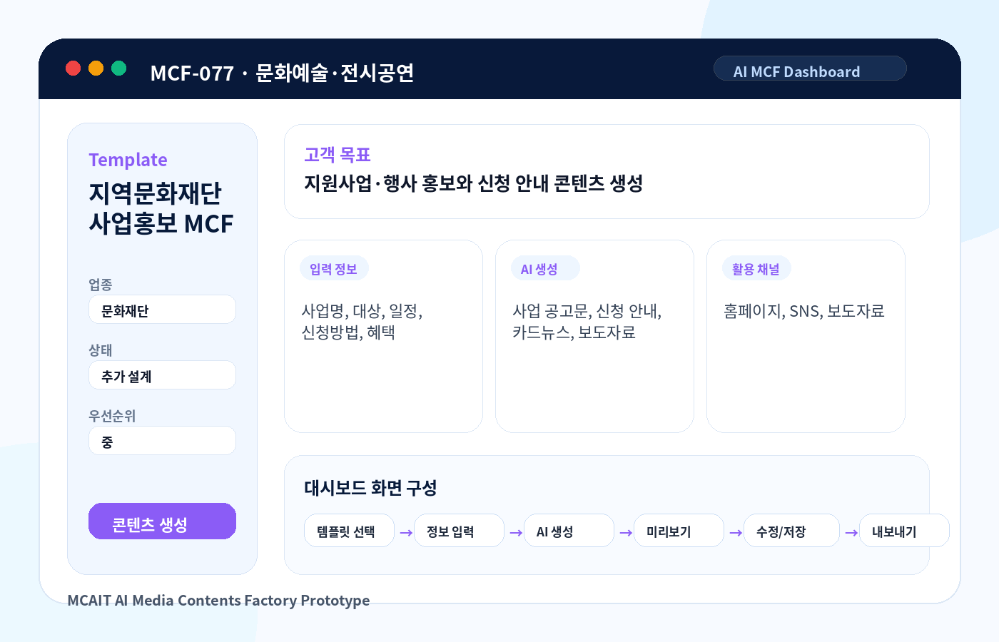 지역문화재단 사업홍보 MCF AI MCF 프로토타입 이미지