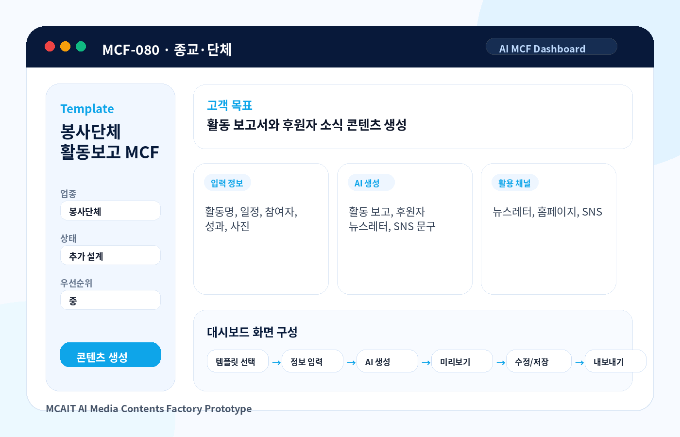 봉사단체 활동보고 MCF AI MCF 프로토타입 이미지