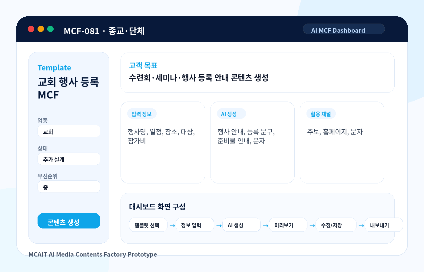 교회 행사 등록 MCF AI MCF 프로토타입 이미지