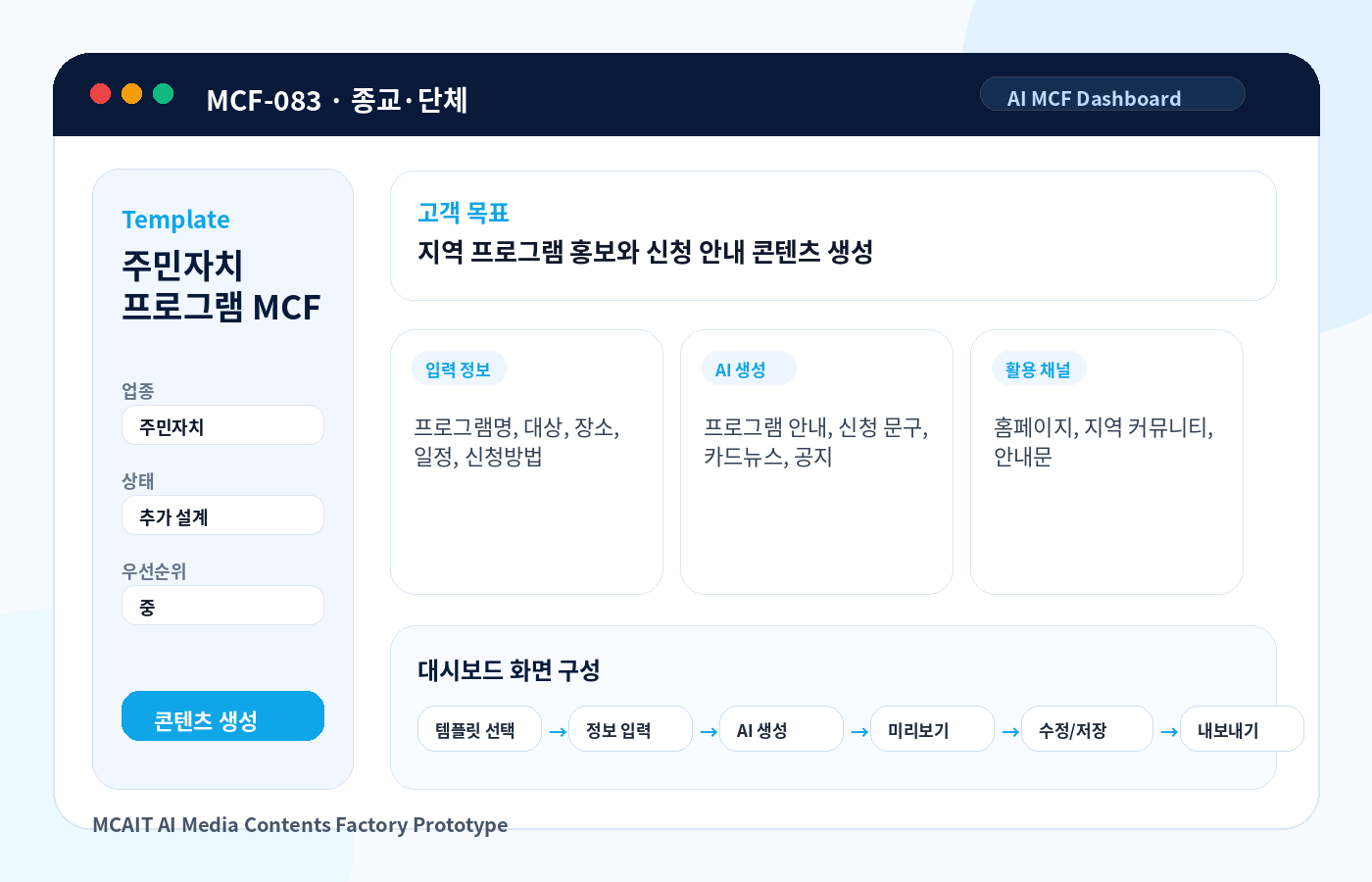 주민자치 프로그램 MCF AI MCF 프로토타입 이미지