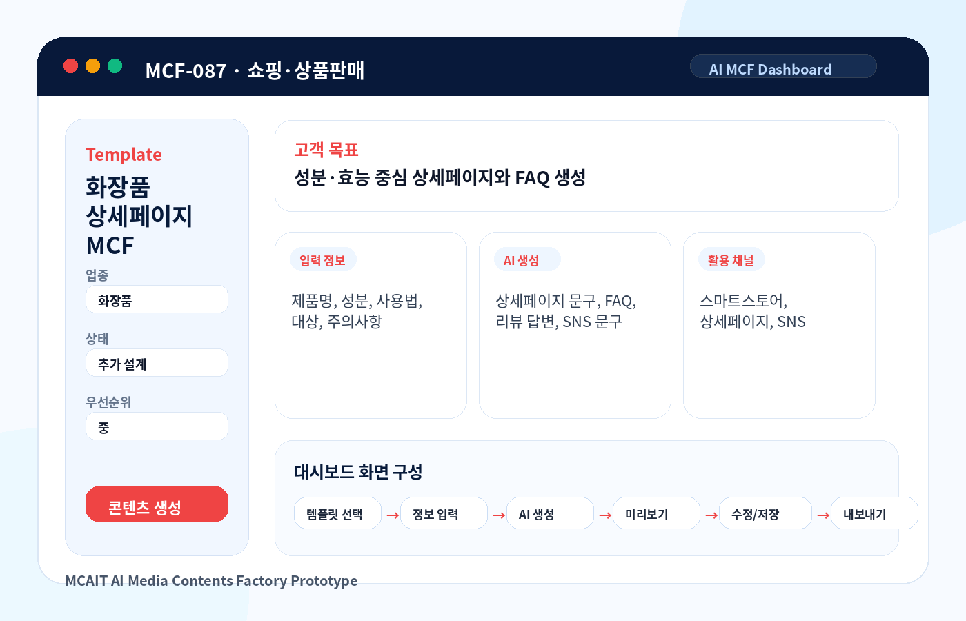 화장품 상세페이지 MCF AI MCF 프로토타입 이미지