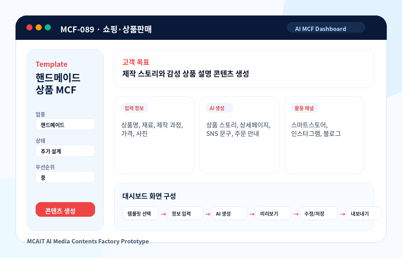 핸드메이드 상품 MCF AI MCF 프로토타입 이미지