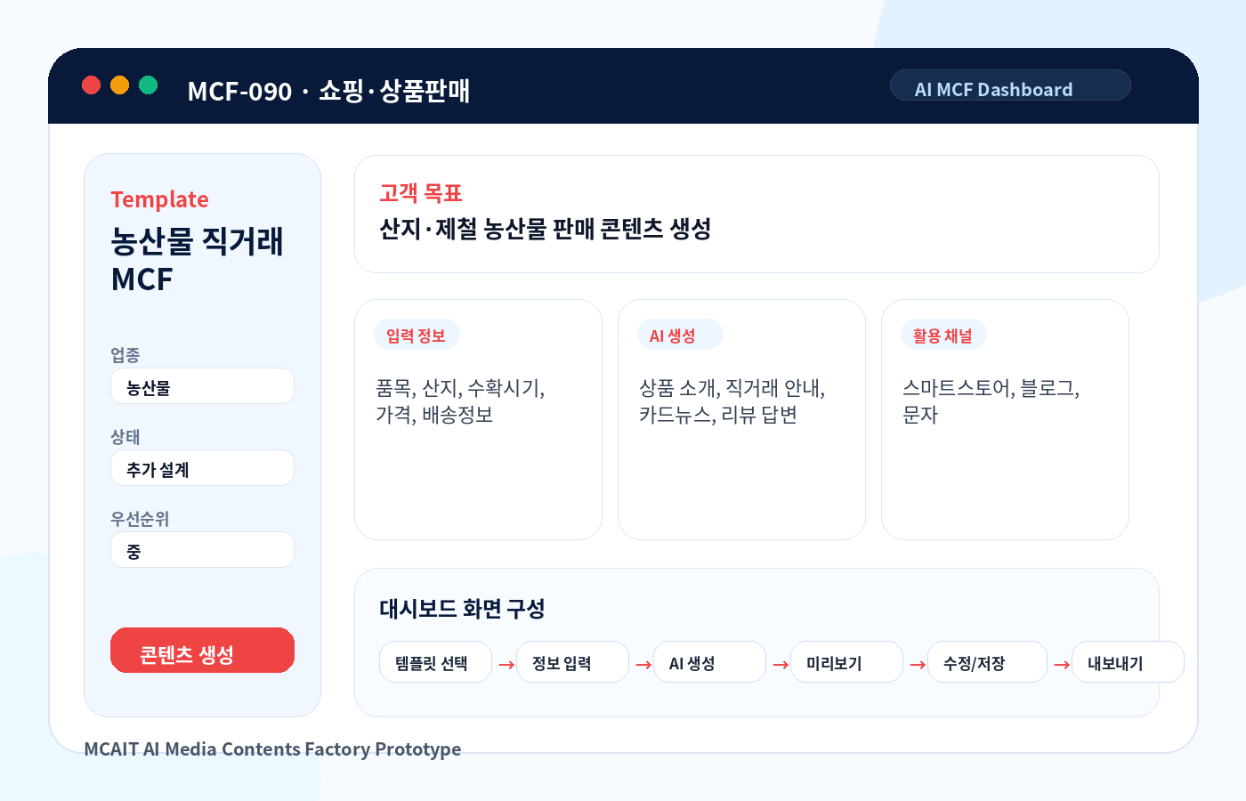 농산물 직거래 MCF AI MCF 프로토타입 이미지