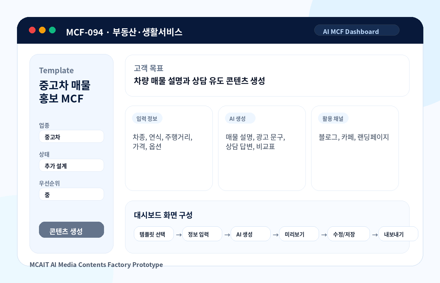 중고차 매물 홍보 MCF AI MCF 프로토타입 이미지