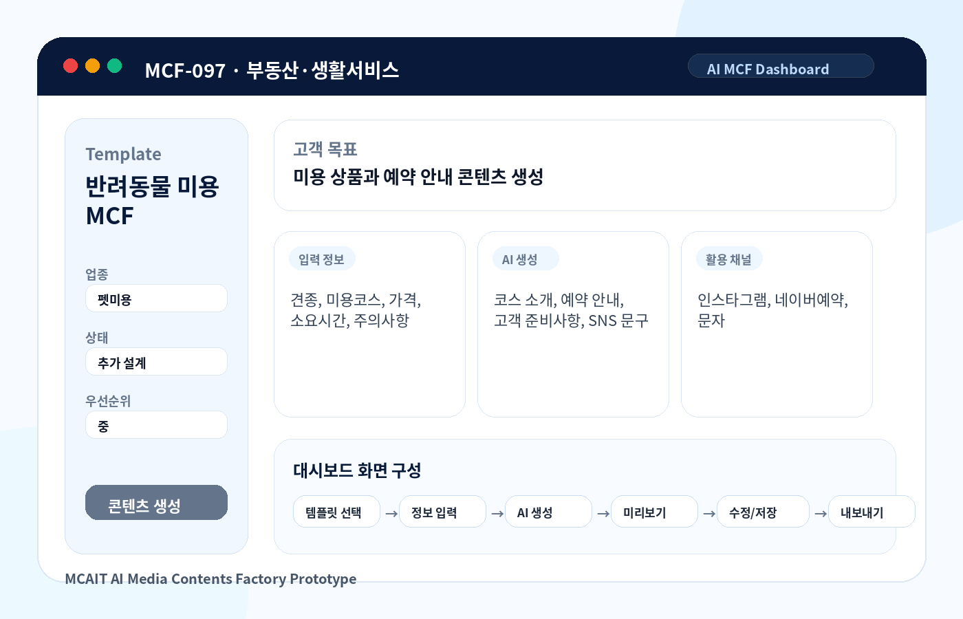 반려동물 미용 MCF AI MCF 프로토타입 이미지