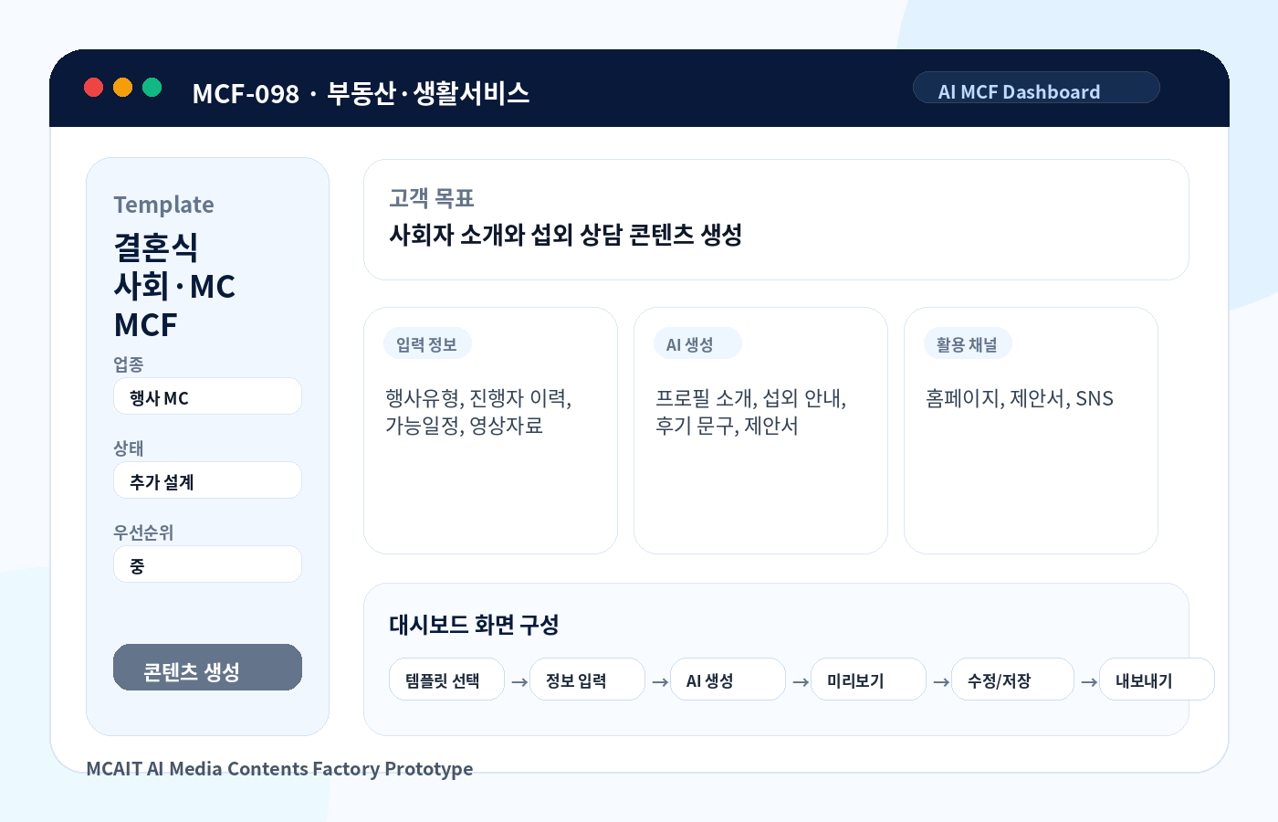 결혼식 사회·MC MCF AI MCF 프로토타입 이미지