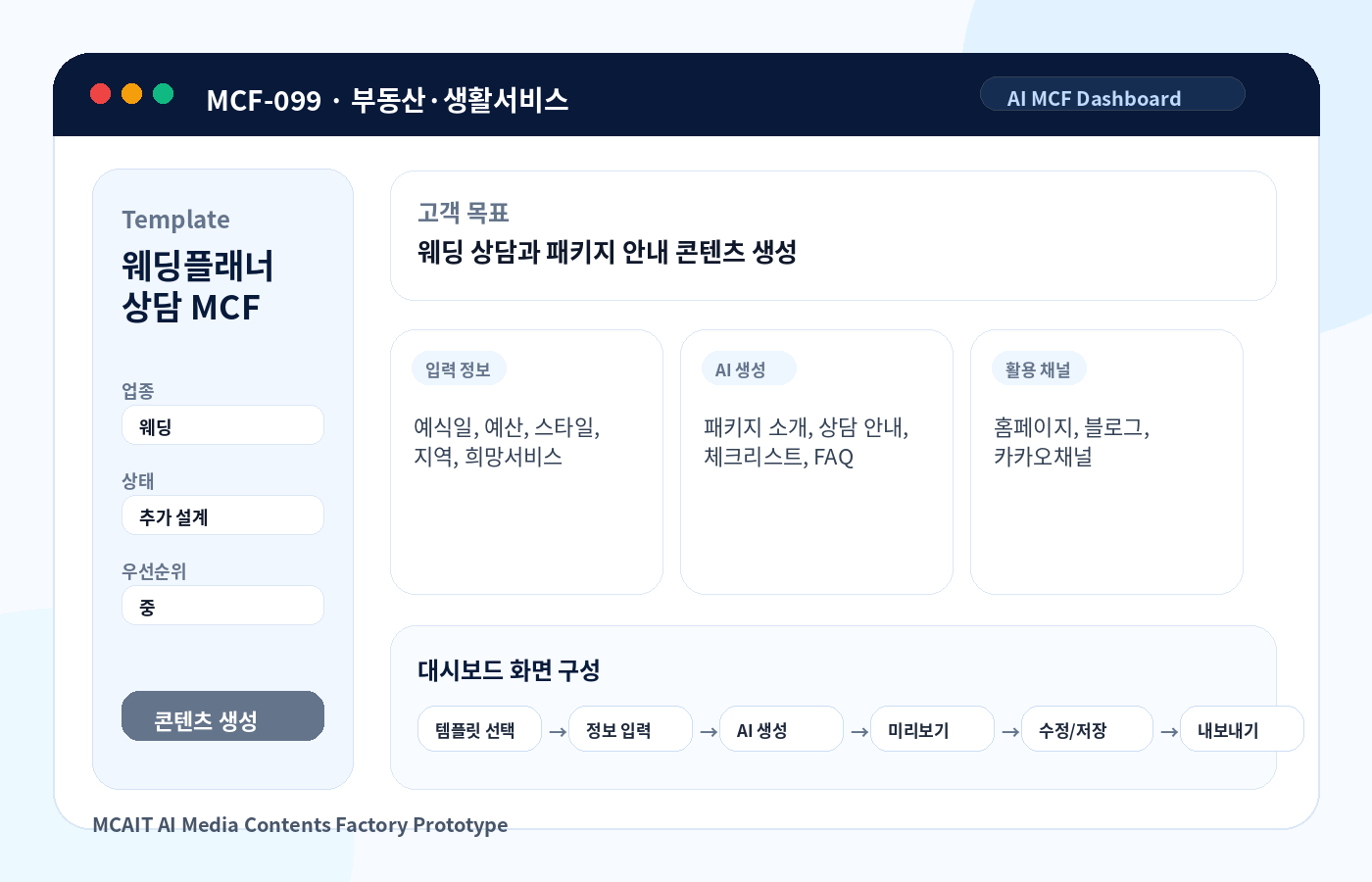 웨딩플래너 상담 MCF AI MCF 프로토타입 이미지