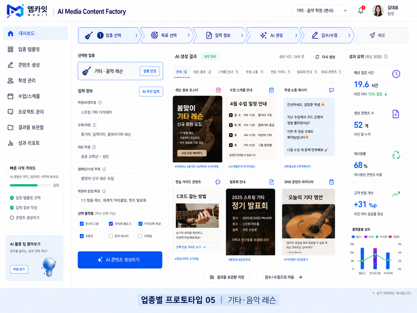 기타 · 음악 레슨 업종용 MCAIT AI 콘텐츠 대시보드 프로토타입 화면