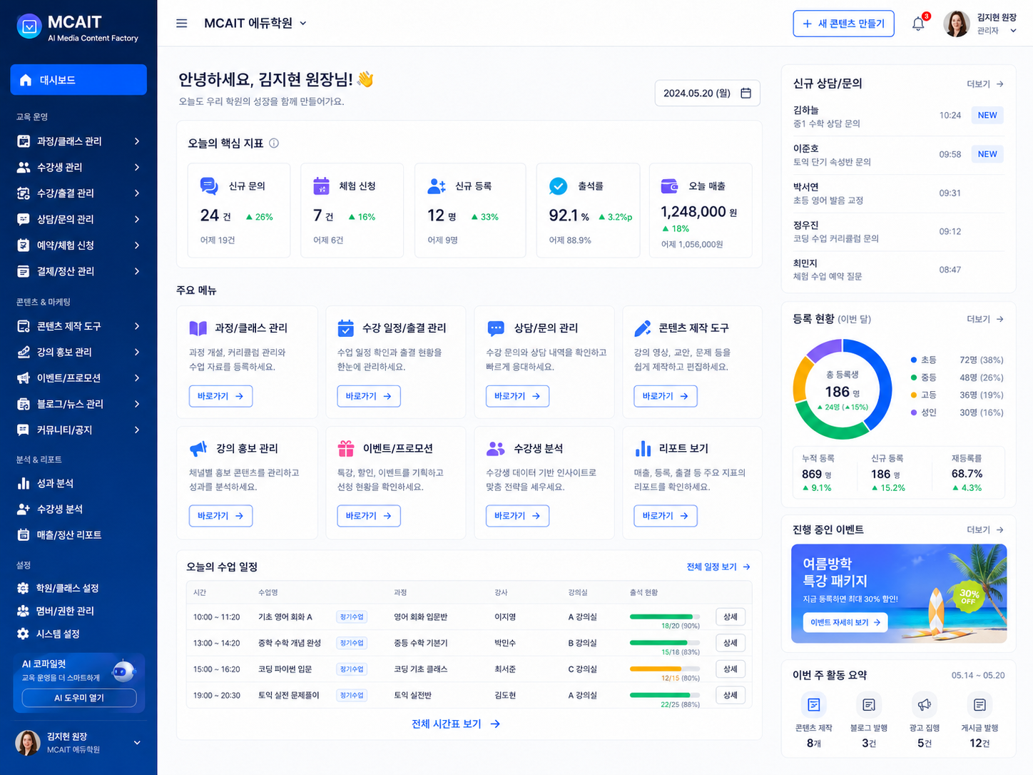 교육 · 학원 / 클래스 업종용 MCAIT AI 콘텐츠 대시보드 프로토타입 화면